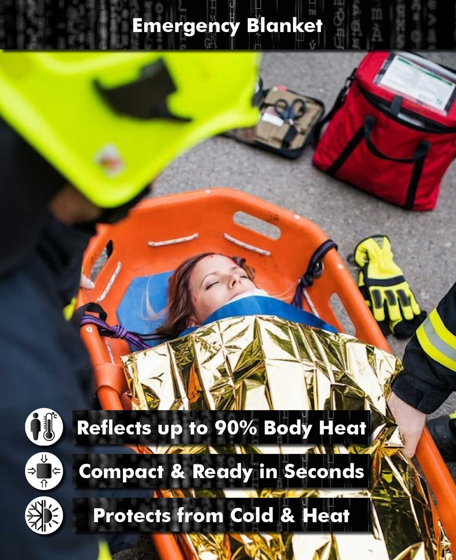 Paladin Emergency Blanket – Mylar, Reflects 90% Body Heat