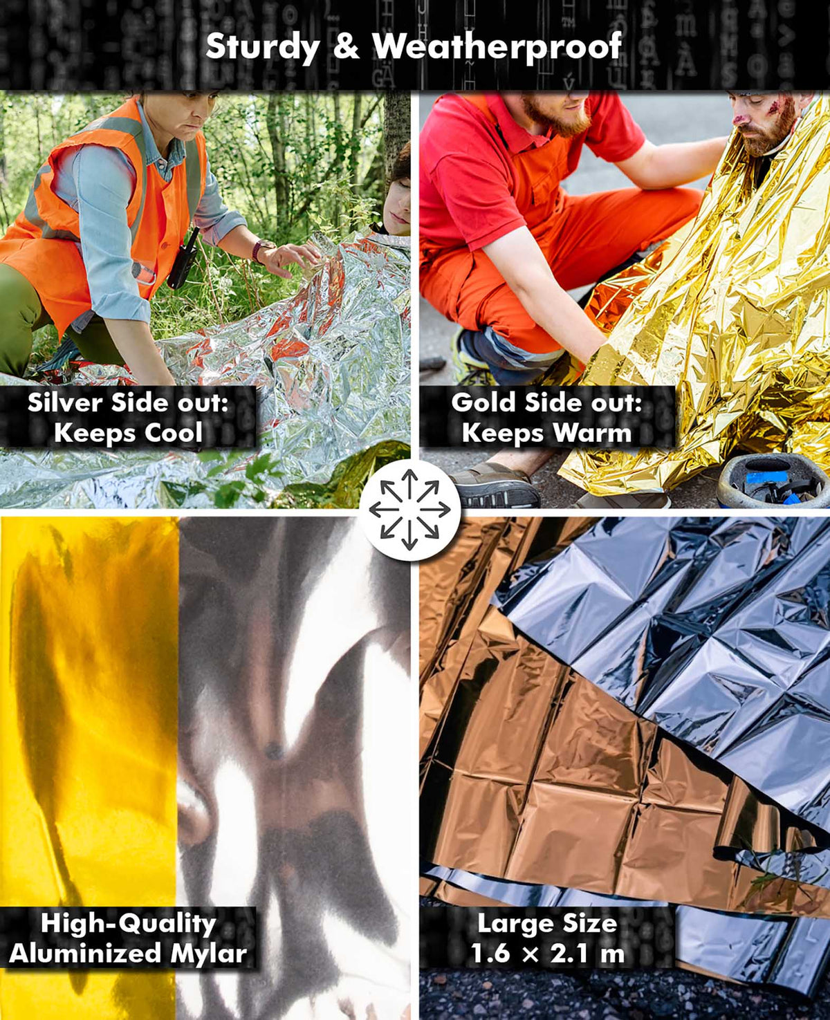 Paladin Emergency Blanket – Mylar, Reflects 90% Body Heat