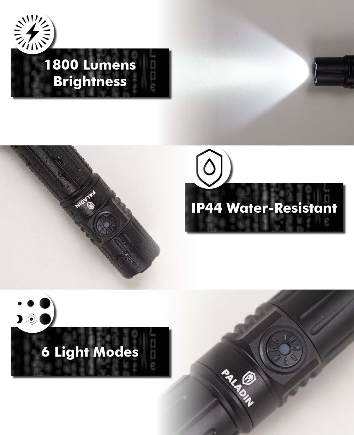 Paladin EDC Flashlight – LED Flashlight with 1800 Lumens, 6 Light Modes & USB-C